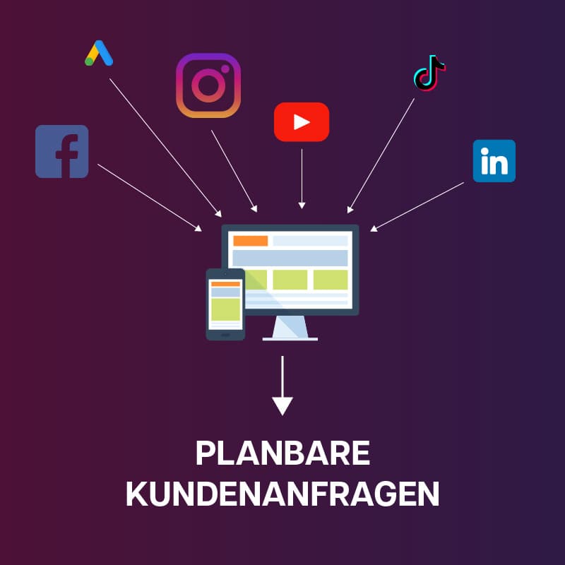 Marketing Funnel Schema